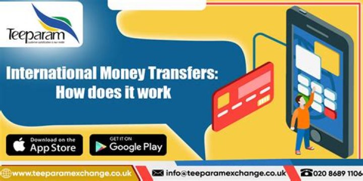 What is required for international money transfer?