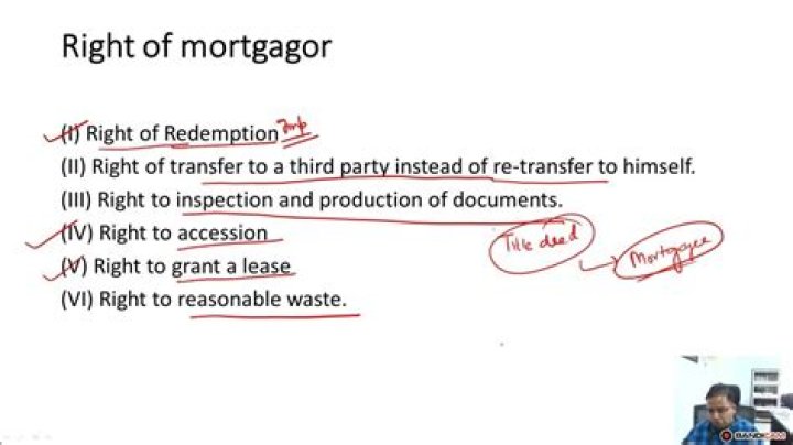 What is right of redemption by mortgagor?