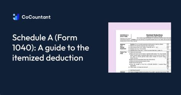 What is Schedule A in Form 1040?