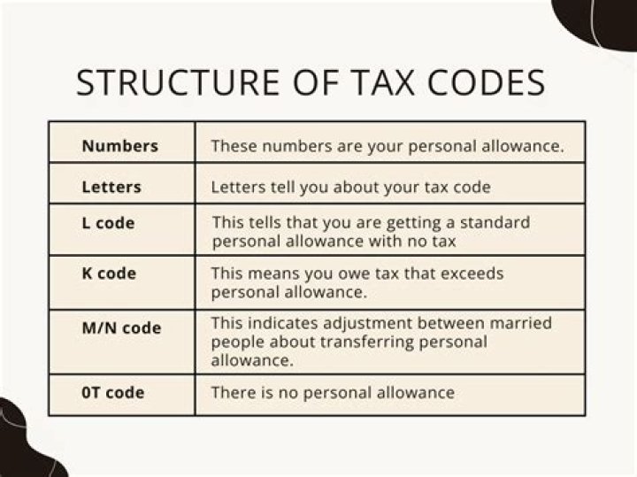 What is Section 933 of the tax code?