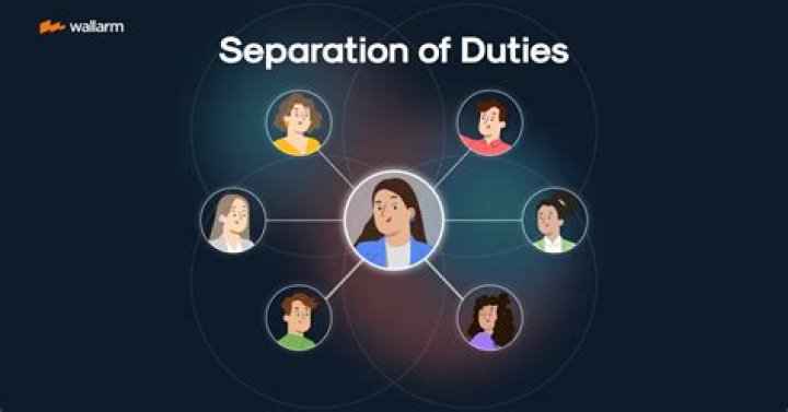 What is separation or segregation of duties and why is it important?