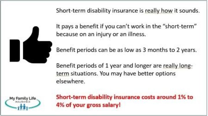 What is short term disability buy up?