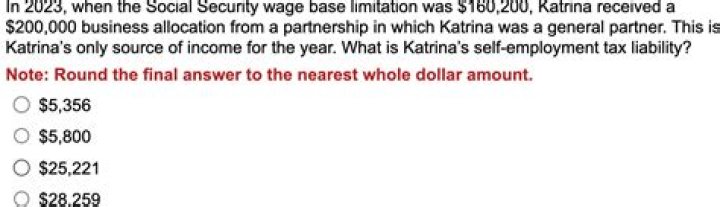 What is the amount of the Social Security wage limitation for 2017?