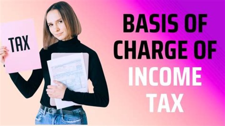 What is the basis of income tax for a corporation?