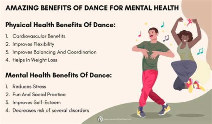 What is the best benefits of dance?
