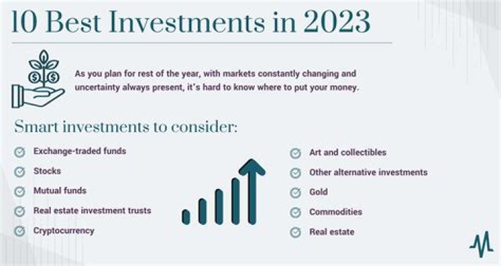 What is the best investment in Australia at the moment?