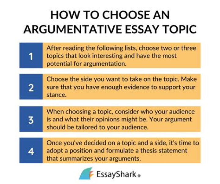 What is the best topic for argumentative essay?