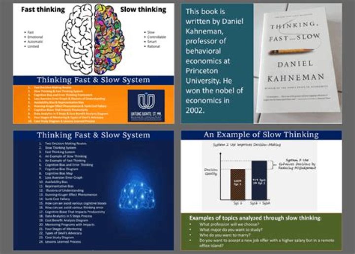 What is the cause of slow thinking?