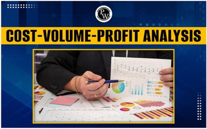 What is the cost-volume-profit analysis used for?