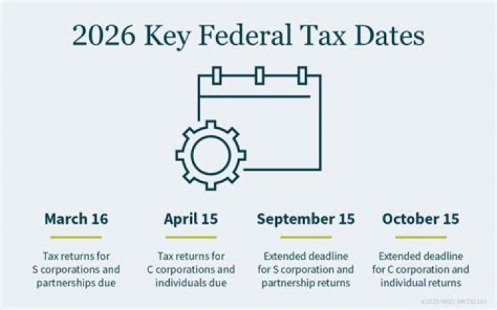 What is the deadline for paying 2019 income tax?