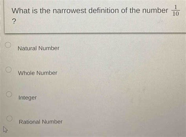 What is the definition of narrowest?