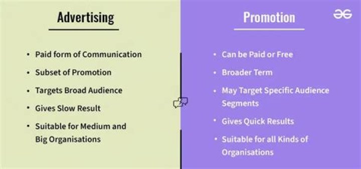 What is the difference between an offer and an advertisement?