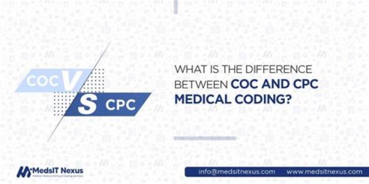 What is the difference between CPC and COC?