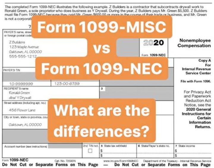 What is the difference between Form 1099-MISC and a W-2?