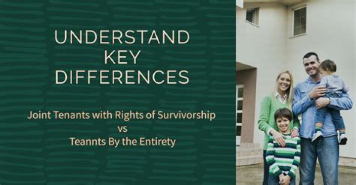 What is the difference between joint tenants with rights of survivorship and tenants by the entirety?