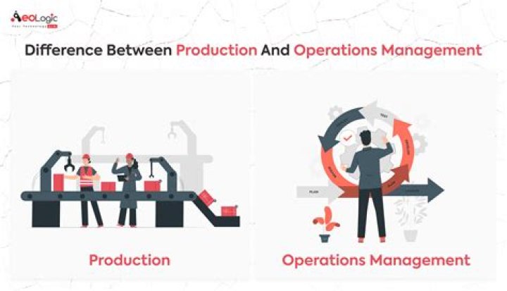 What is the difference between operations and projects?