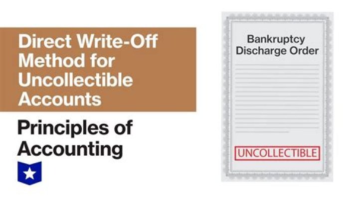 What is the direct write-off method of accounting for uncollectible accounts?