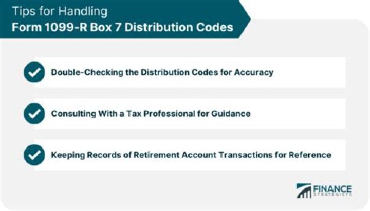 What is the distribution code 7 on 1099?