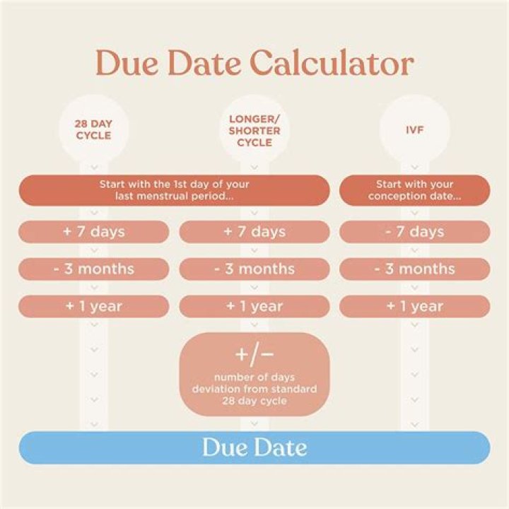 What is the due date for 2019 taxes with extension?