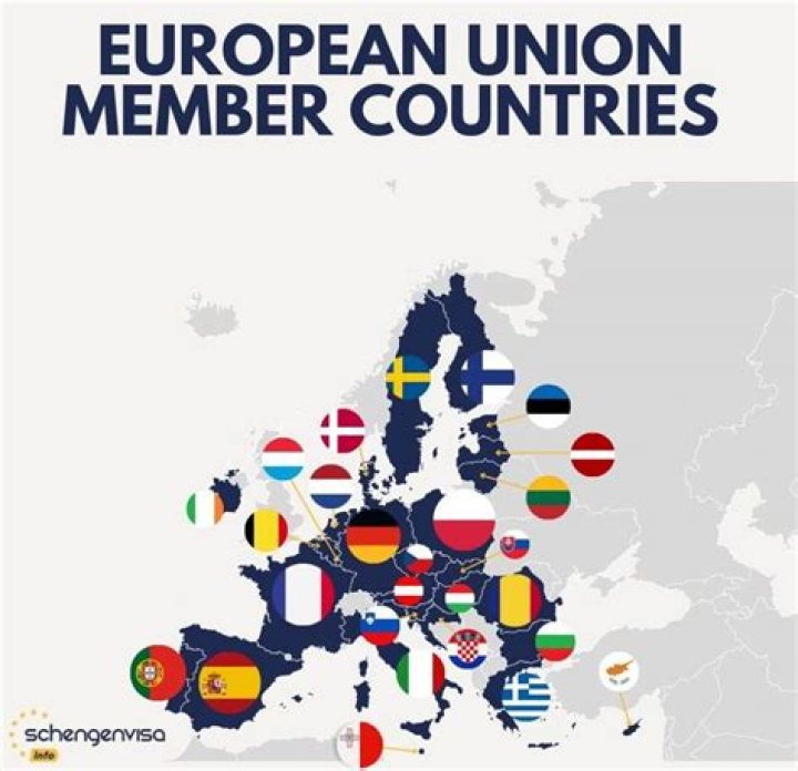 What is the European Union simple explanation?
