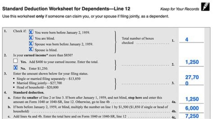 What is the exemption amount for dependents in 2020?