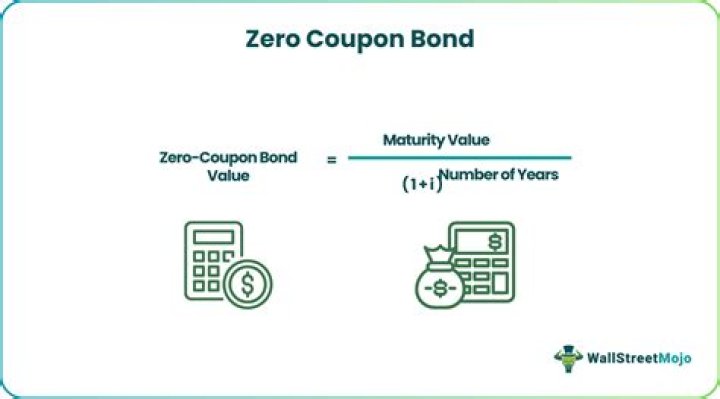 What is the face value of a zero-coupon bond?