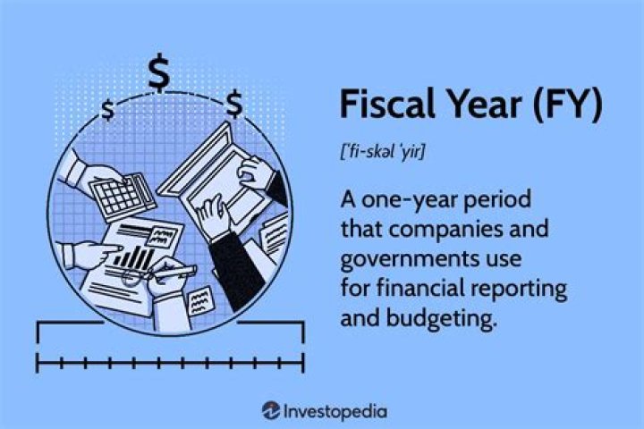 What is the fiscal year for 2016?