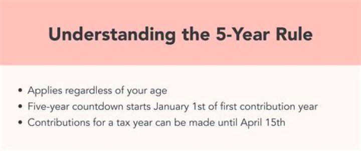 What is the five year rule for an inherited annuity?