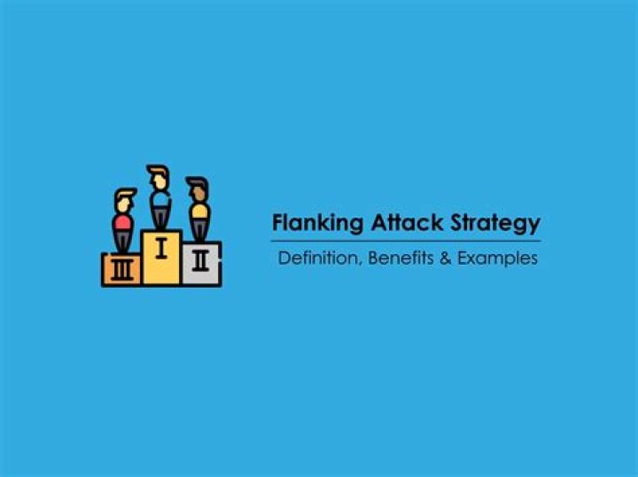 What is the flanking strategy?