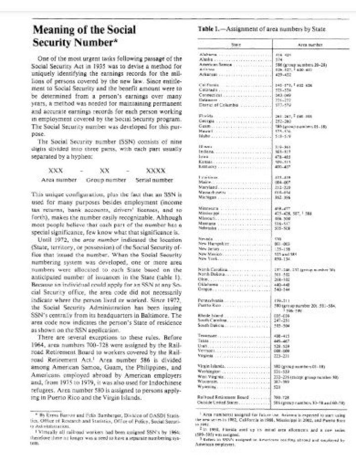 What is the format for Social Security number?