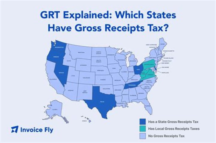 What is the gross receipts tax in New Mexico?