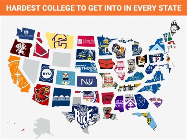 What is the hardest college to get into in Ohio?