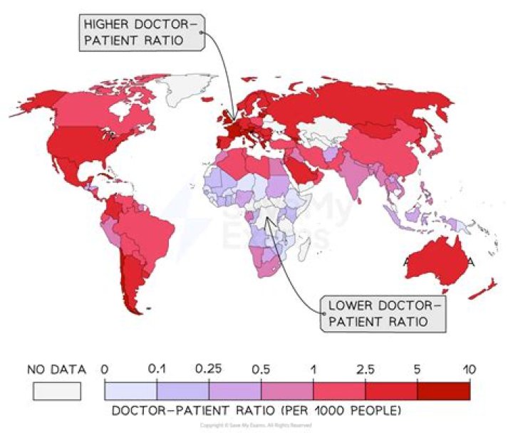 What is the ideal doctor/patient ratio?