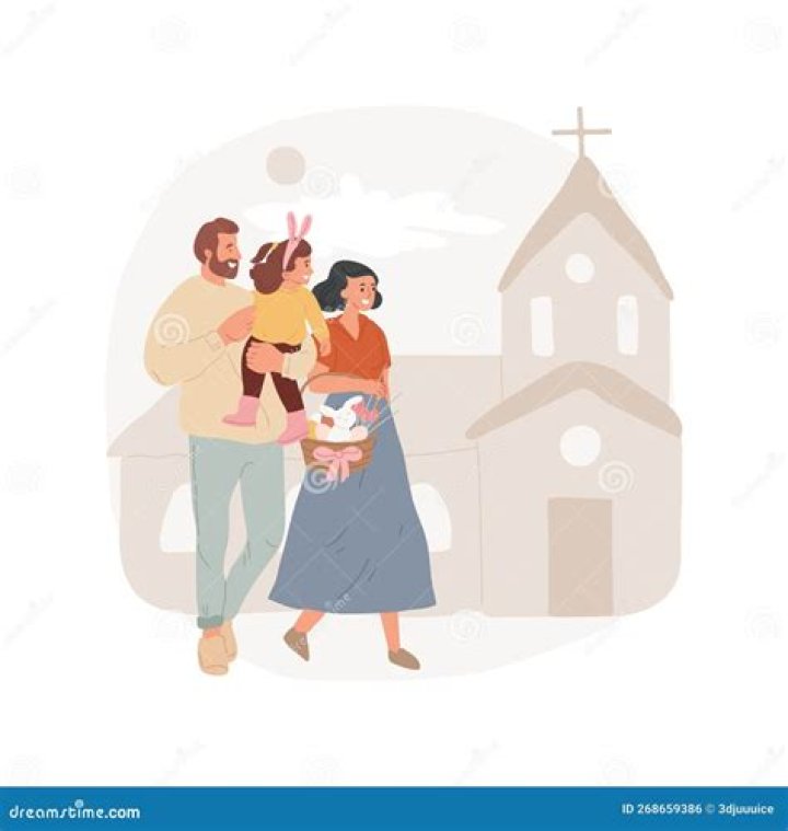 What is the impact of going to church?