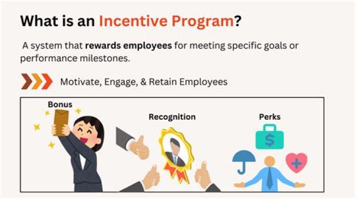 What is the incentive to cheat?