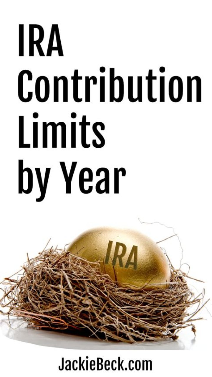 What is the IRA contribution limit for 2018?