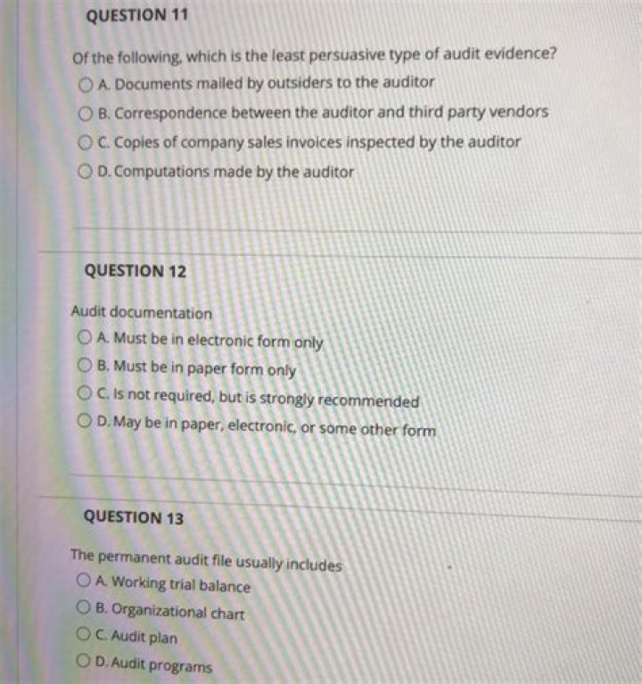 What is the least persuasive type of evidence?