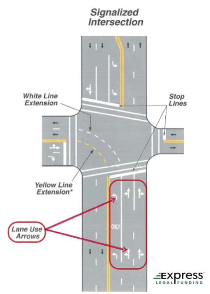 What is the leftmost lane called?