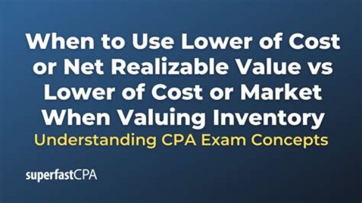 What is the lower of cost or market value of the inventory?