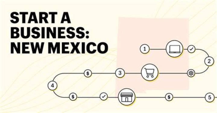 What is the main business in New Mexico?
