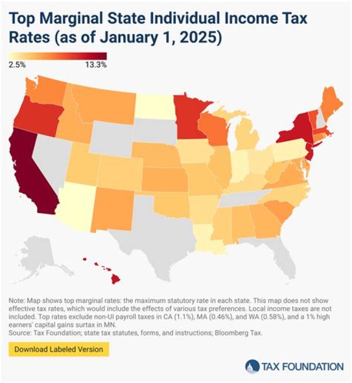 What is the Maryland income tax rate for 2019?