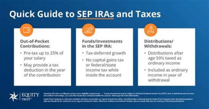 What is the maximum amount she can contribute to a SEP-IRA for 2020?