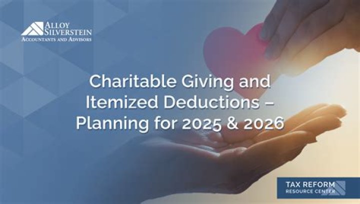 What is the maximum non-cash charitable deduction for 2020?