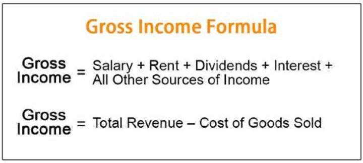 What is the meaning of gross tax?
