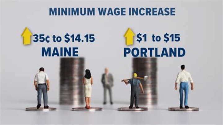 What is the minimum wage in Maine 2021?