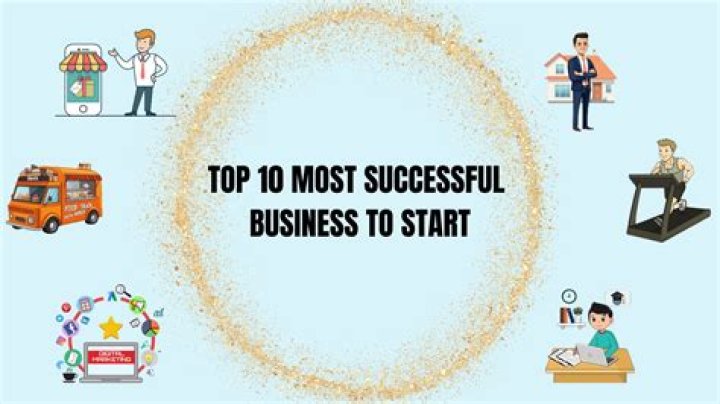 What is the most successful business of all time?