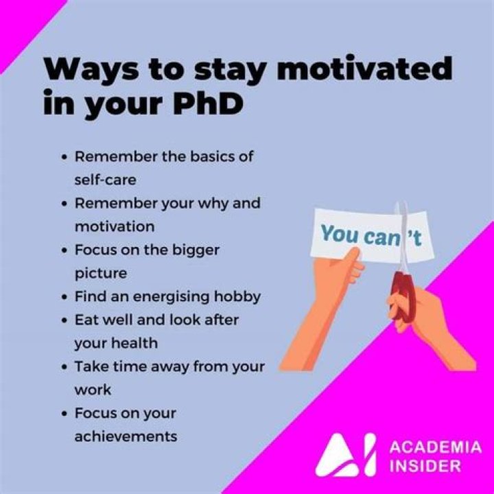 What is the motivation for research?