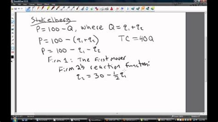 What is the oligopoly problem?
