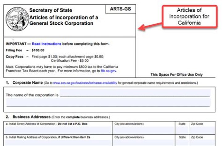 What is the online incorporation form of company?