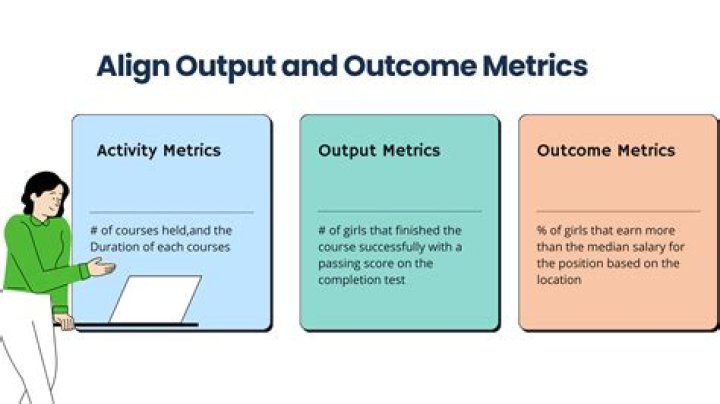 What is the outcome of an appeal?